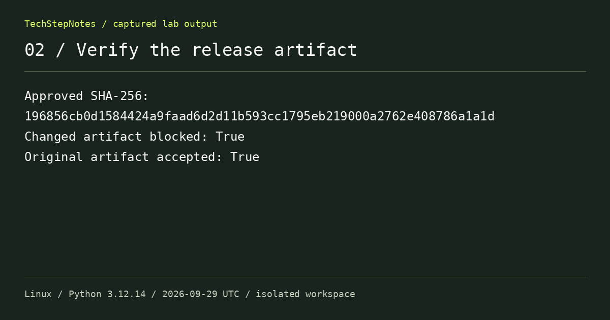 Captured lab output: Catch a changed artifact before deployment